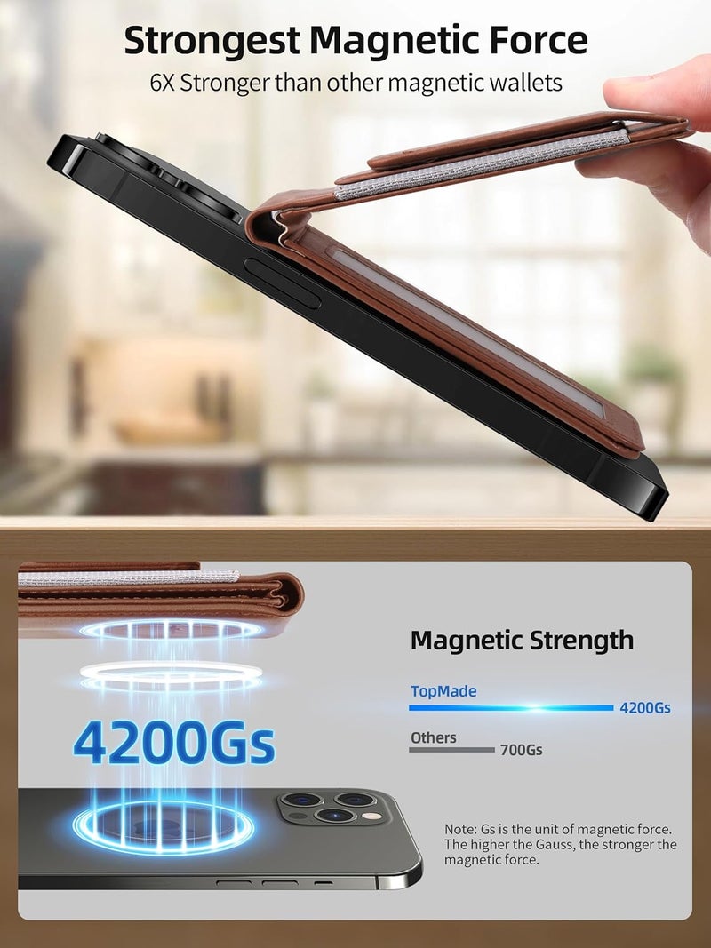 TopMade for MagSafe Wallet Stand with Money Clip, Works with Apple Find My, Magnetic Wallet for iPhone 17/16/15/14/13/12 Series, for iPhone Wallet with Finder Tracker, Brown(Gray Elastic Band) - Image 2